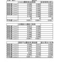 2025年．9月11日のサムネイル