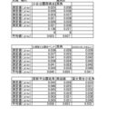 2026年3．11のサムネイル