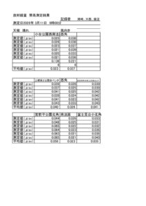 2026年3．11のサムネイル